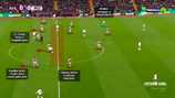 Aston Villa - Meia pressão com linha defensiva alta