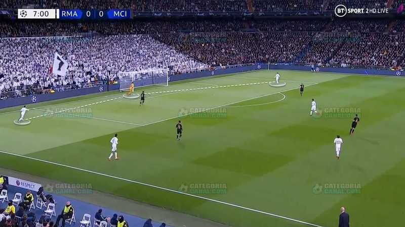 Saída de Bola do Real Madrid - Última faixa do campo