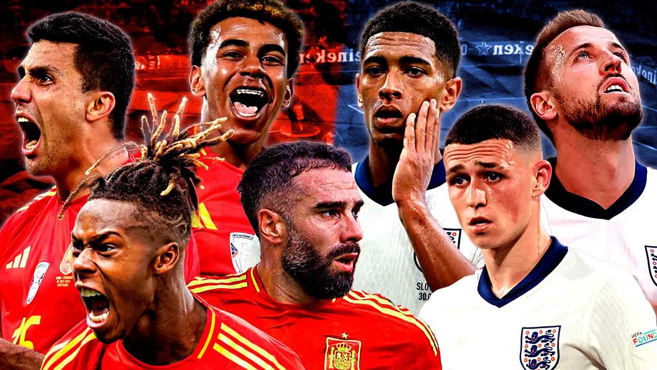 O Plano (Quase) Perfeito da Espanha Contra a Inglaterra na Final da Eurocopa 2024