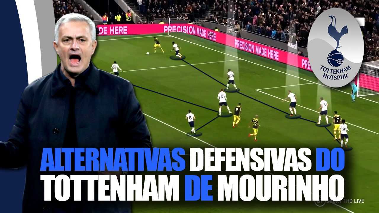 Alternativas Defensivas do Tottenham de Mourinho