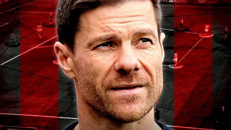 O Bayer Leverkusen de Xabi Alonso (Modelo de Jogo)